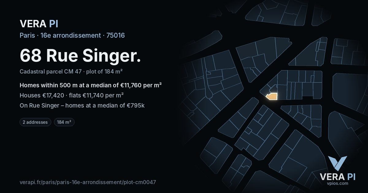 68 Rue Singer, 16e arrondissement at night – the plot lit, the parcels around coloured by the prices near them