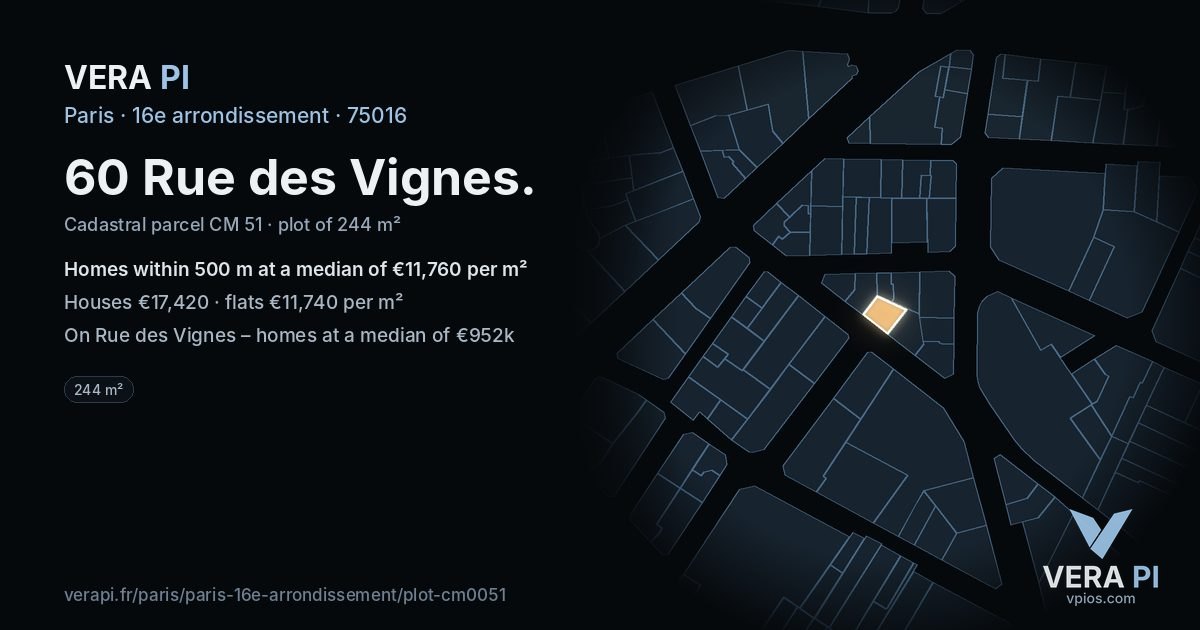 60 Rue des Vignes, 16e arrondissement at night – the plot lit, the parcels around coloured by the prices near them