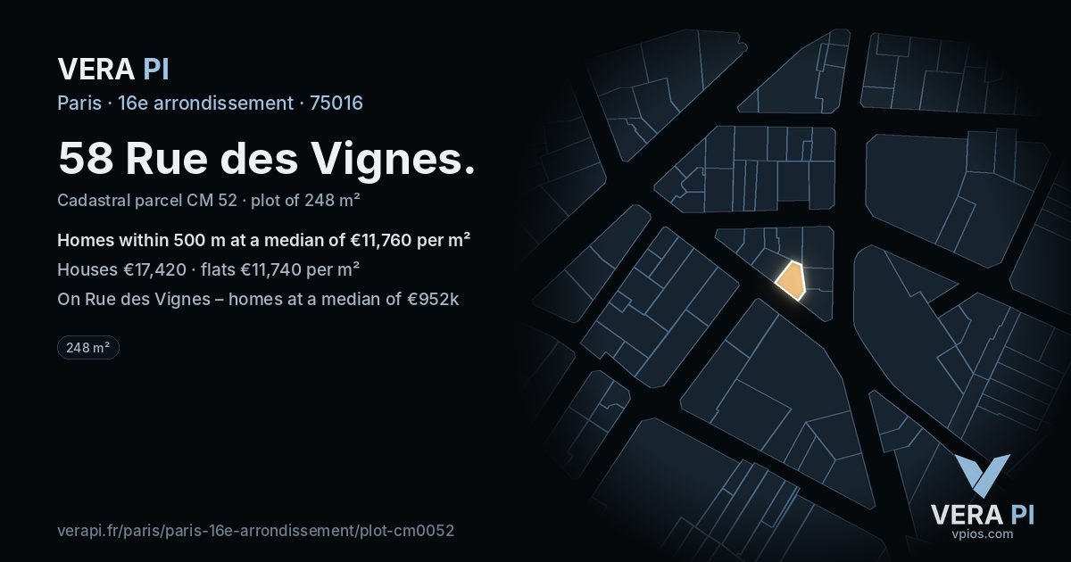 58 Rue des Vignes, 16e arrondissement at night – the plot lit, the parcels around coloured by the prices near them