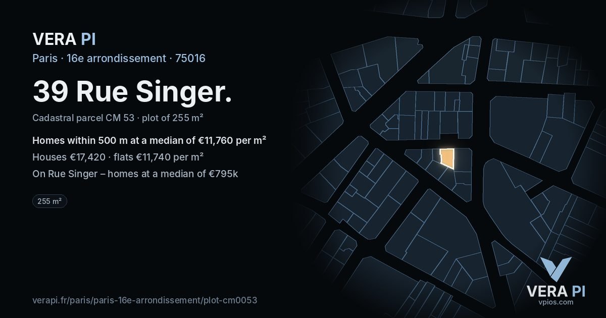 39 Rue Singer, 16e arrondissement at night – the plot lit, the parcels around coloured by the prices near them