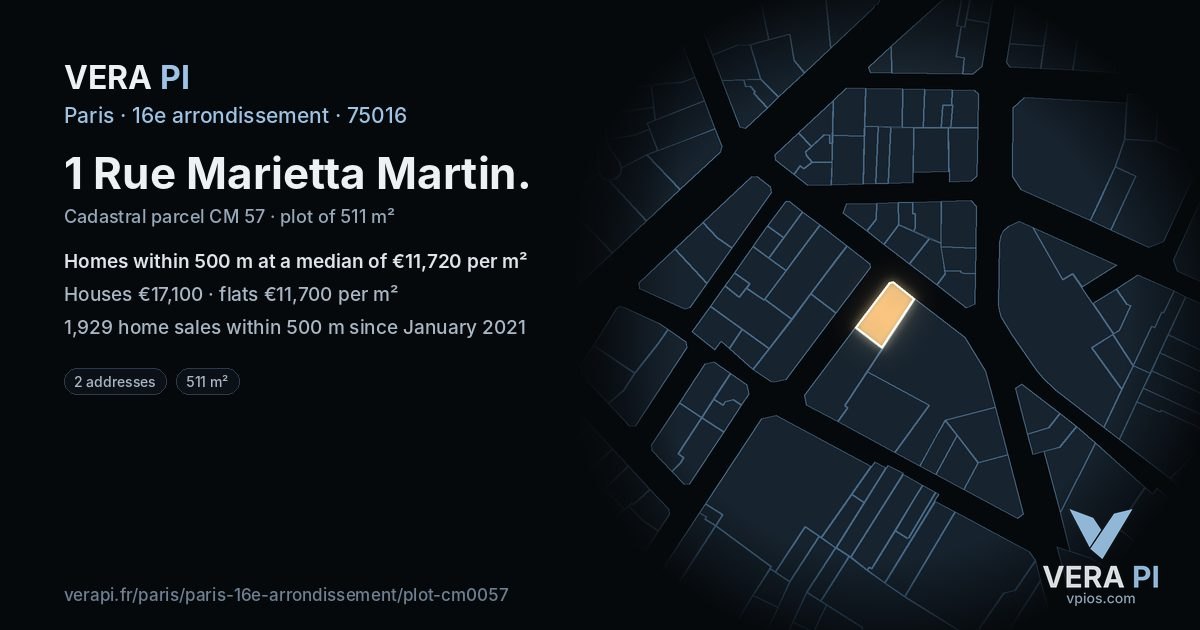 1 Rue Marietta Martin, 16e arrondissement at night – the plot lit, the parcels around coloured by the prices near them
