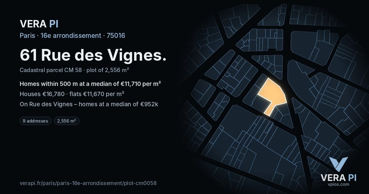 61 Rue des Vignes, 16e arrondissement at night – the plot lit, the parcels around coloured by the prices near them