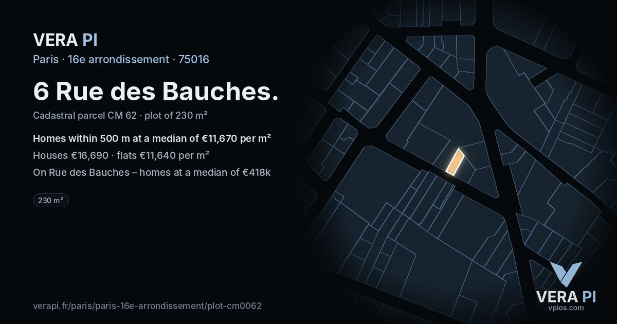 6 Rue des Bauches, 16e arrondissement at night – the plot lit, the parcels around coloured by the prices near them