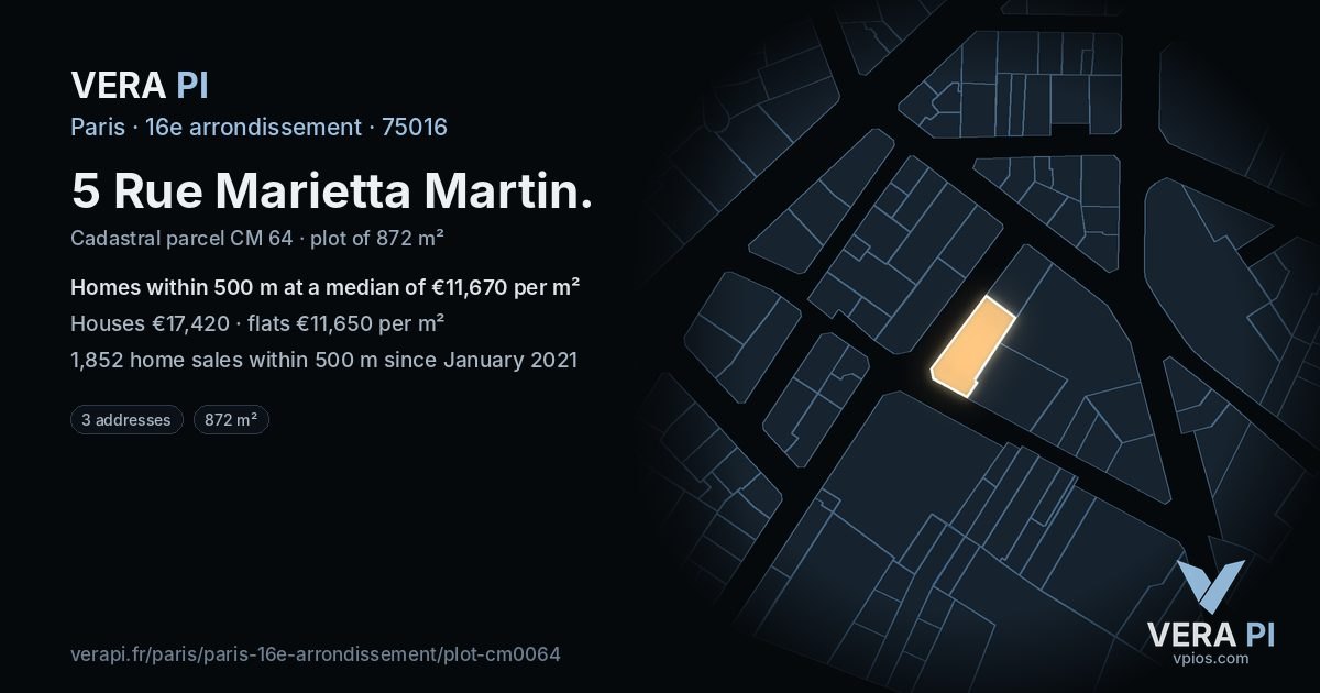 5 Rue Marietta Martin, 16e arrondissement at night – the plot lit, the parcels around coloured by the prices near them