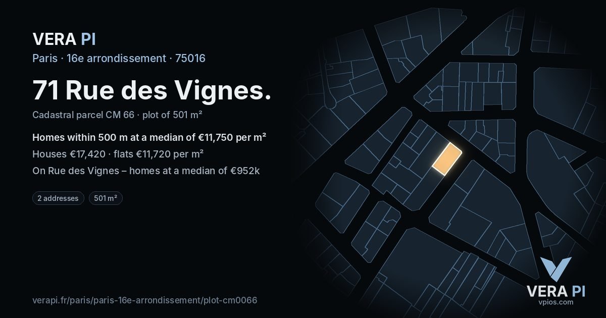 71 Rue des Vignes, 16e arrondissement at night – the plot lit, the parcels around coloured by the prices near them
