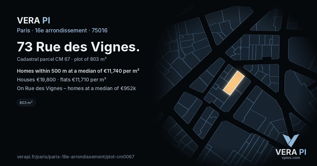 73 Rue des Vignes, 16e arrondissement at night – the plot lit, the parcels around coloured by the prices near them