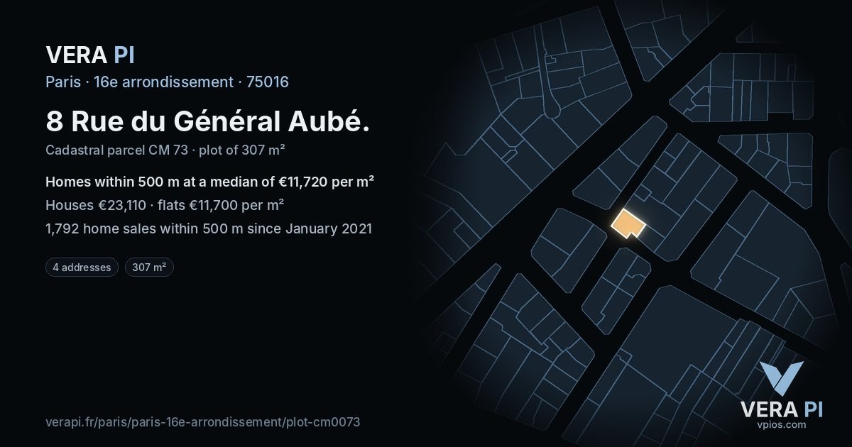 8 Rue du Général Aubé, 16e arrondissement at night – the plot lit, the parcels around coloured by the prices near them