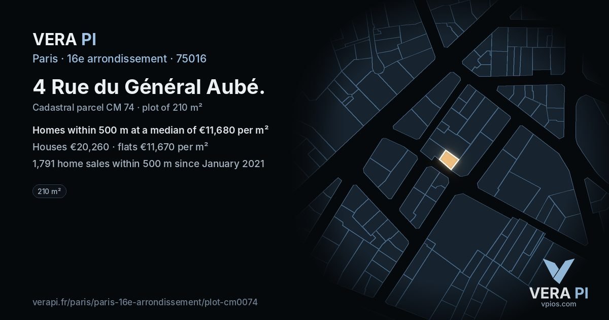 4 Rue du Général Aubé, 16e arrondissement at night – the plot lit, the parcels around coloured by the prices near them
