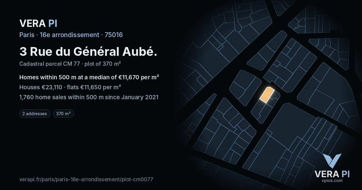3 Rue du Général Aubé, 16e arrondissement at night – the plot lit, the parcels around coloured by the prices near them