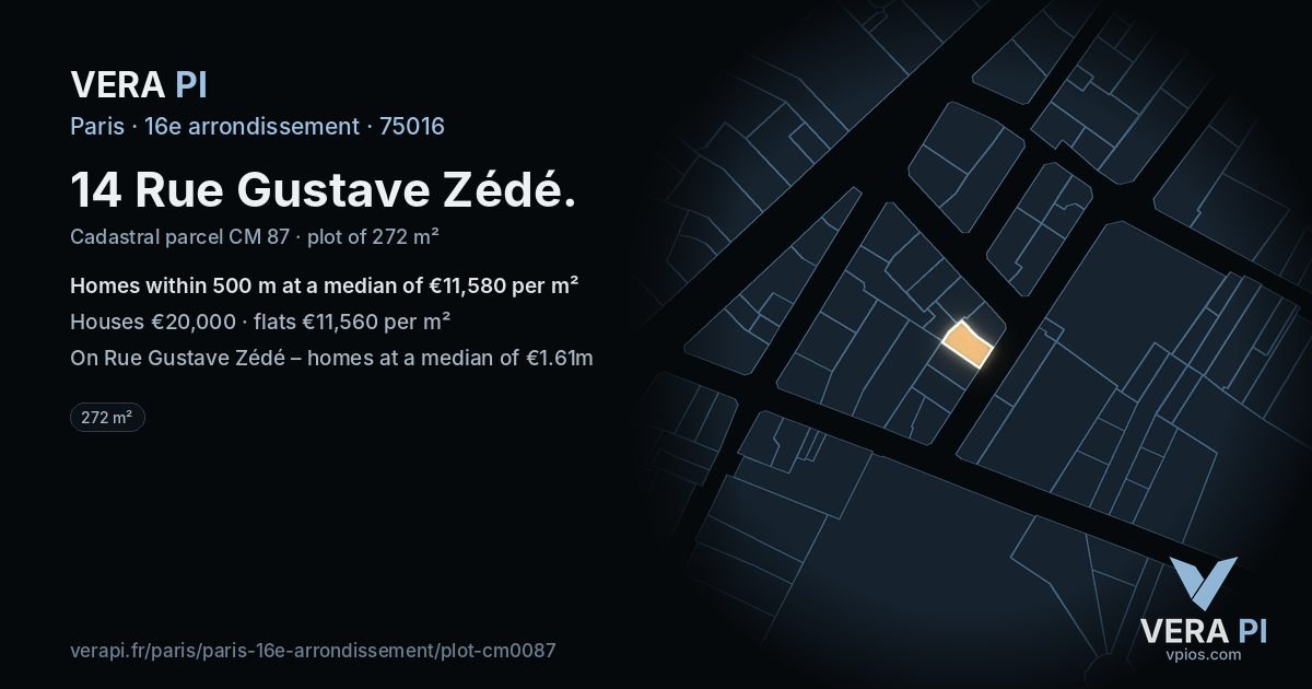 14 Rue Gustave Zédé, 16e arrondissement at night – the plot lit, the parcels around coloured by the prices near them