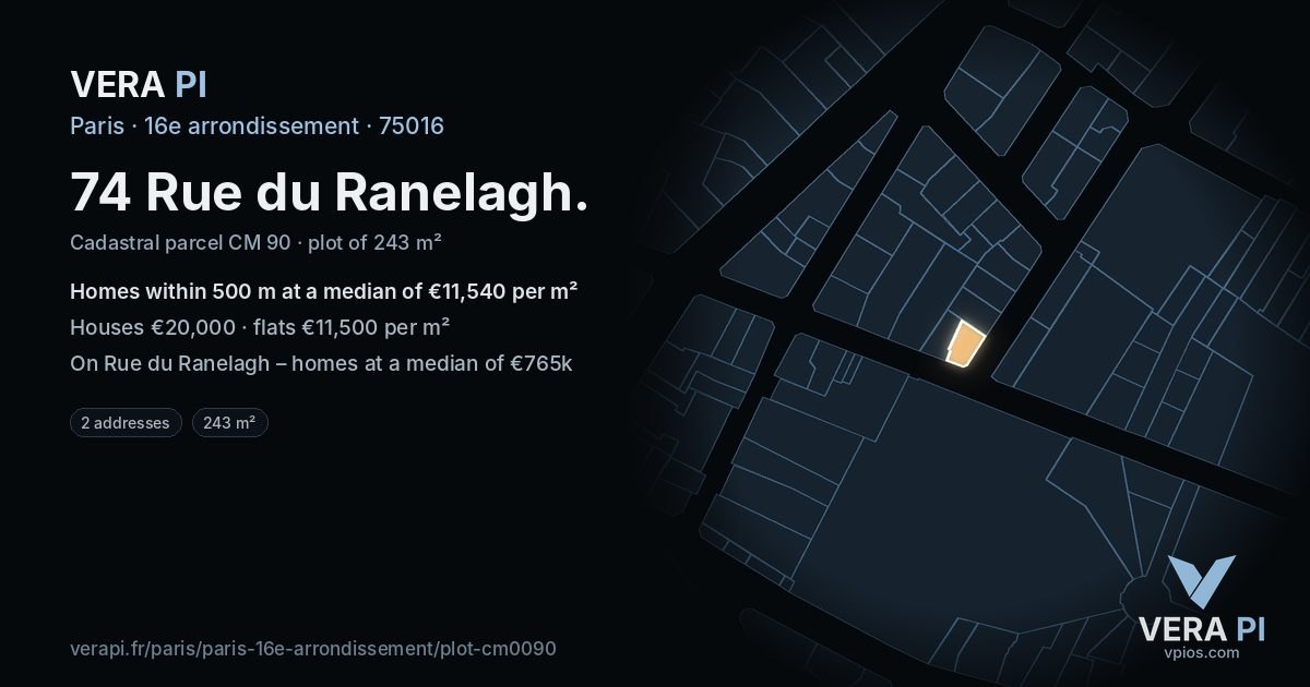 74 Rue du Ranelagh, 16e arrondissement at night – the plot lit, the parcels around coloured by the prices near them