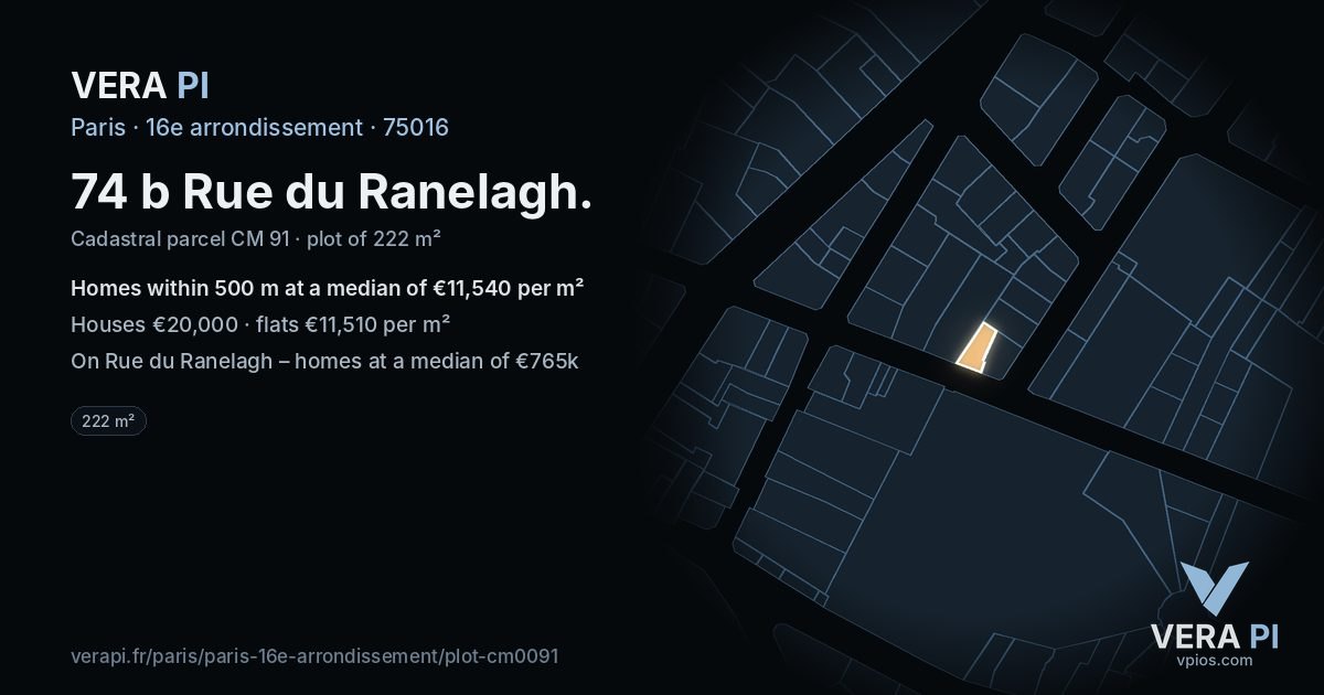 74 b Rue du Ranelagh, 16e arrondissement at night – the plot lit, the parcels around coloured by the prices near them