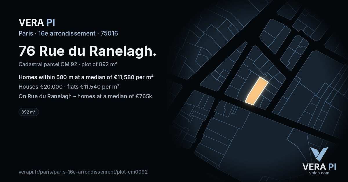 76 Rue du Ranelagh, 16e arrondissement at night – the plot lit, the parcels around coloured by the prices near them