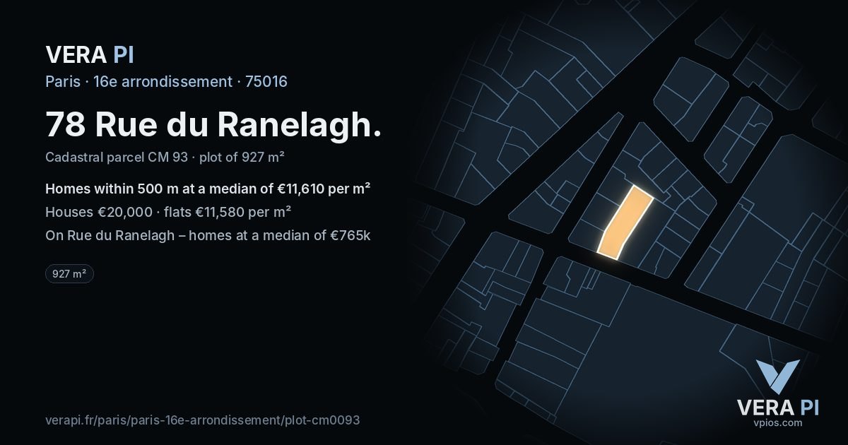 78 Rue du Ranelagh, 16e arrondissement at night – the plot lit, the parcels around coloured by the prices near them