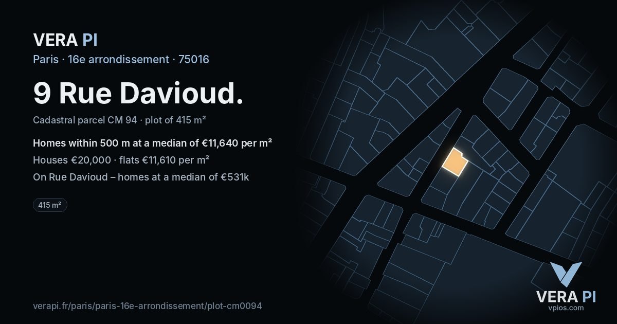 9 Rue Davioud, 16e arrondissement at night – the plot lit, the parcels around coloured by the prices near them