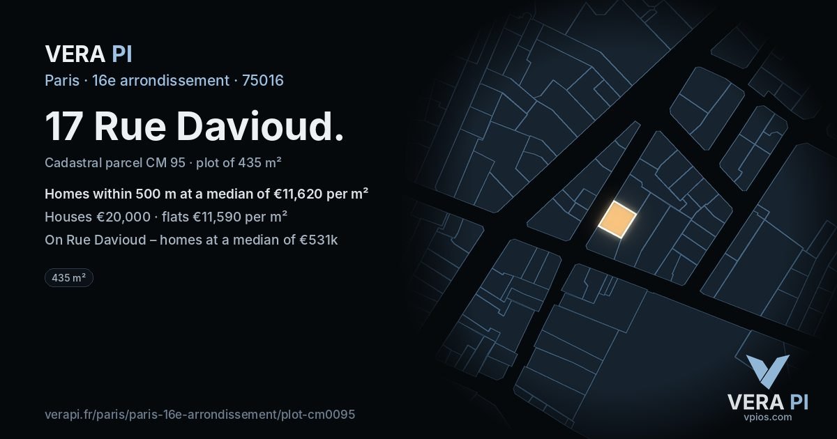 17 Rue Davioud, 16e arrondissement at night – the plot lit, the parcels around coloured by the prices near them