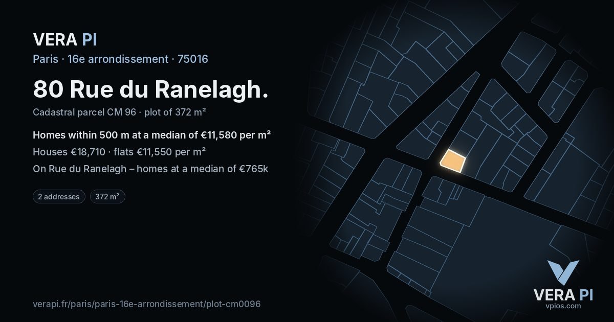 80 Rue du Ranelagh, 16e arrondissement at night – the plot lit, the parcels around coloured by the prices near them