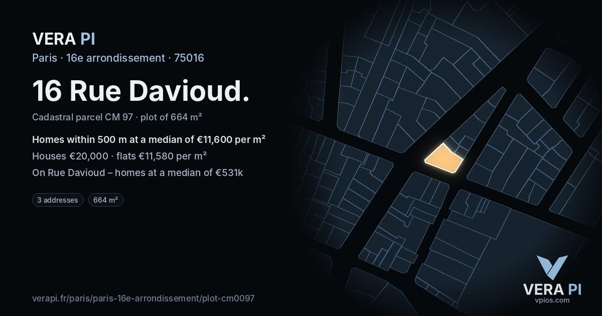 16 Rue Davioud, 16e arrondissement at night – the plot lit, the parcels around coloured by the prices near them