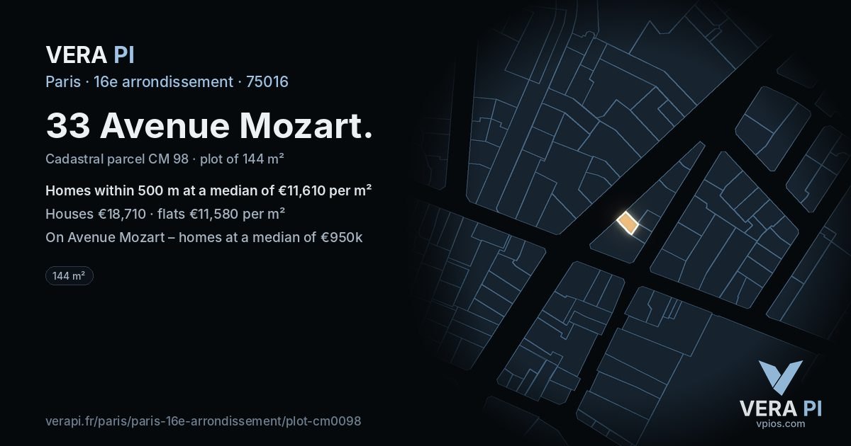33 Avenue Mozart, 16e arrondissement at night – the plot lit, the parcels around coloured by the prices near them