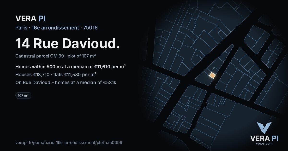 14 Rue Davioud, 16e arrondissement at night – the plot lit, the parcels around coloured by the prices near them