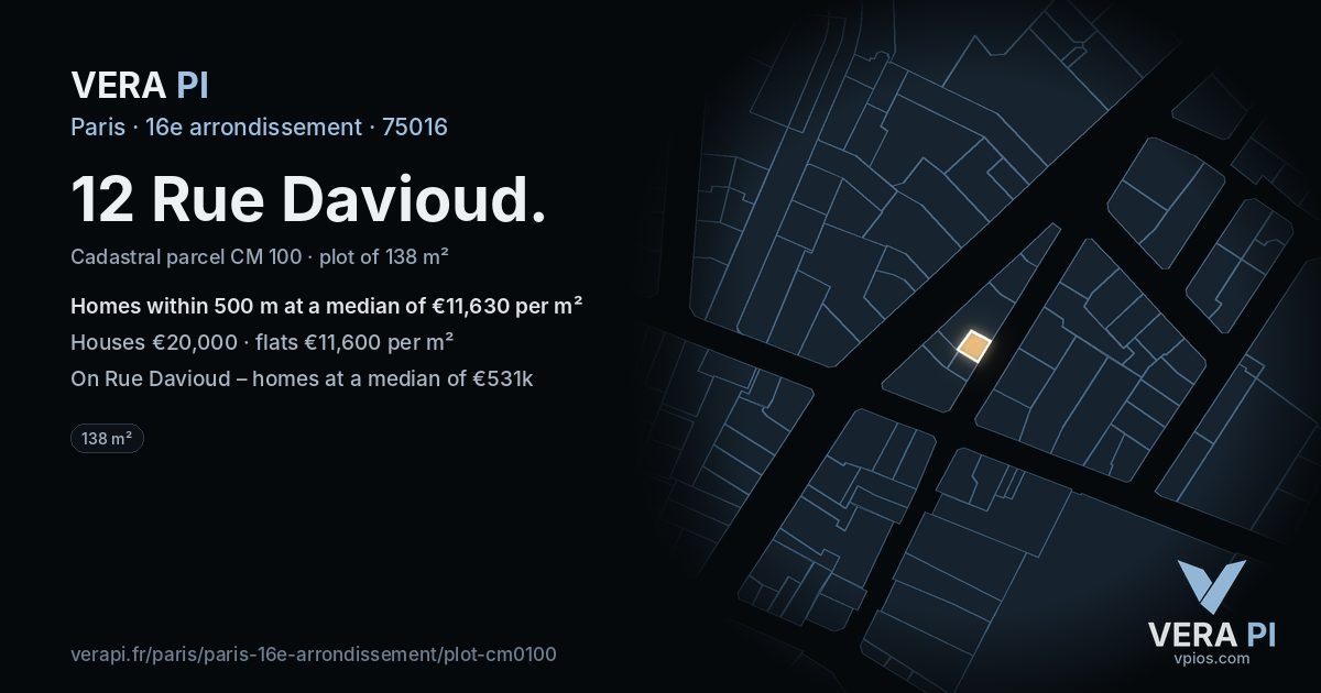 12 Rue Davioud, 16e arrondissement at night – the plot lit, the parcels around coloured by the prices near them