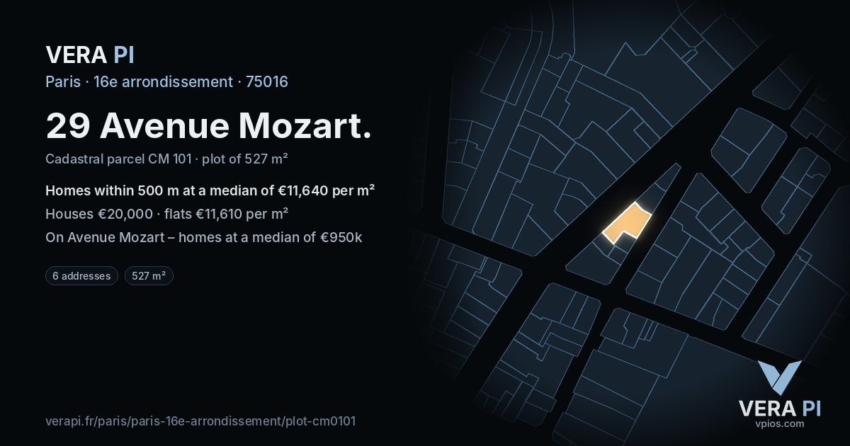29 Avenue Mozart, 16e arrondissement at night – the plot lit, the parcels around coloured by the prices near them