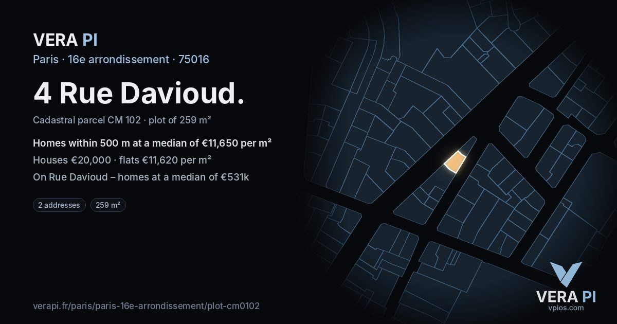 4 Rue Davioud, 16e arrondissement at night – the plot lit, the parcels around coloured by the prices near them