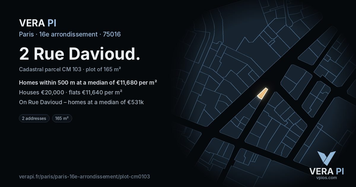 2 Rue Davioud, 16e arrondissement at night – the plot lit, the parcels around coloured by the prices near them