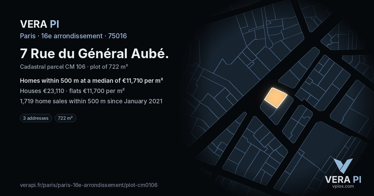 7 Rue du Général Aubé, 16e arrondissement at night – the plot lit, the parcels around coloured by the prices near them
