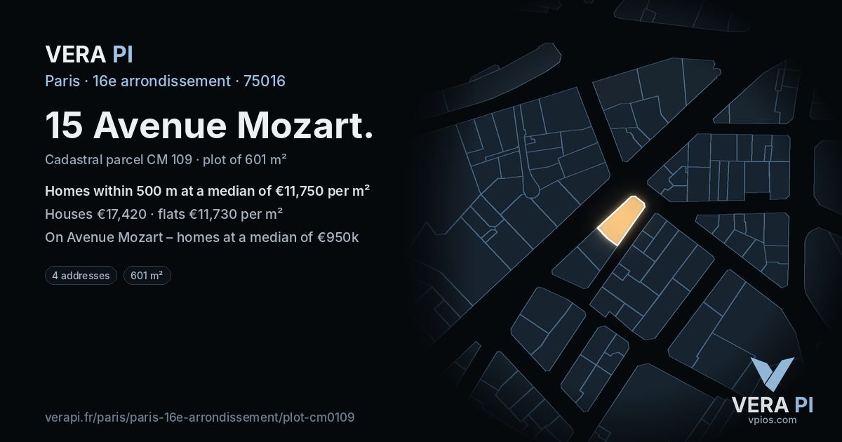 15 Avenue Mozart, 16e arrondissement at night – the plot lit, the parcels around coloured by the prices near them