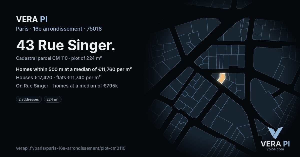 43 Rue Singer, 16e arrondissement at night – the plot lit, the parcels around coloured by the prices near them