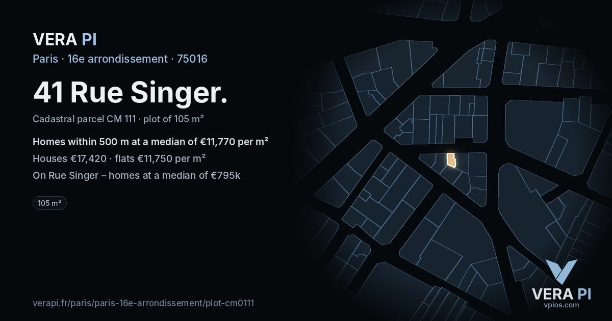41 Rue Singer, 16e arrondissement at night – the plot lit, the parcels around coloured by the prices near them