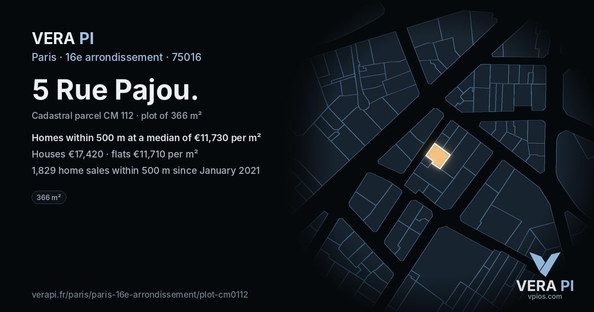 5 Rue Pajou, 16e arrondissement at night – the plot lit, the parcels around coloured by the prices near them
