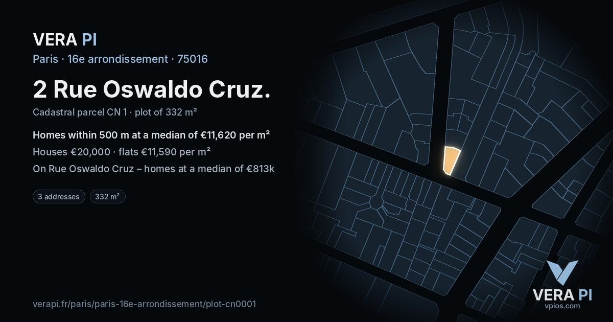 2 Rue Oswaldo Cruz, 16e arrondissement at night – the plot lit, the parcels around coloured by the prices near them