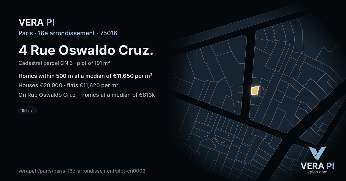 4 Rue Oswaldo Cruz, 16e arrondissement at night – the plot lit, the parcels around coloured by the prices near them