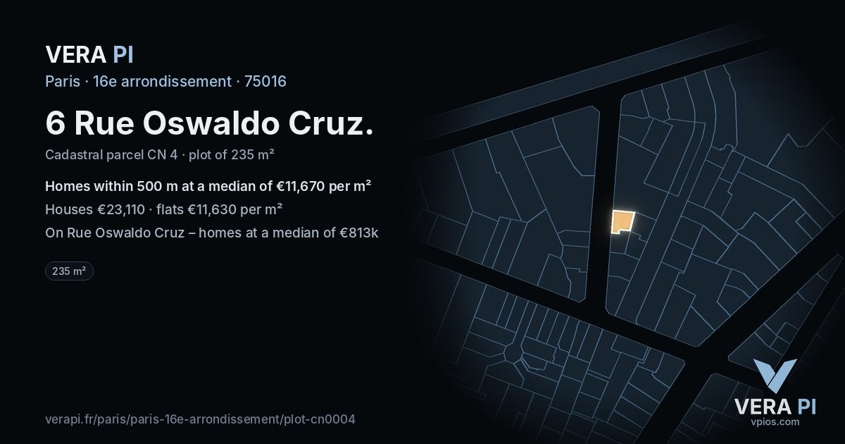 6 Rue Oswaldo Cruz, 16e arrondissement at night – the plot lit, the parcels around coloured by the prices near them