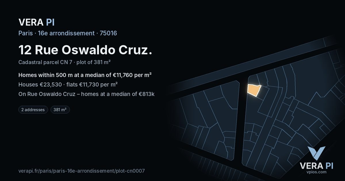 12 Rue Oswaldo Cruz, 16e arrondissement at night – the plot lit, the parcels around coloured by the prices near them