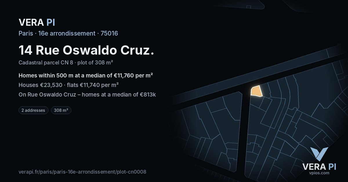 14 Rue Oswaldo Cruz, 16e arrondissement at night – the plot lit, the parcels around coloured by the prices near them