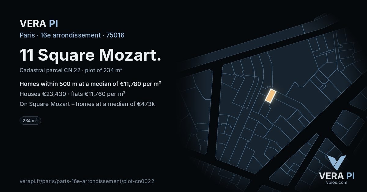 11 Square Mozart, 16e arrondissement at night – the plot lit, the parcels around coloured by the prices near them