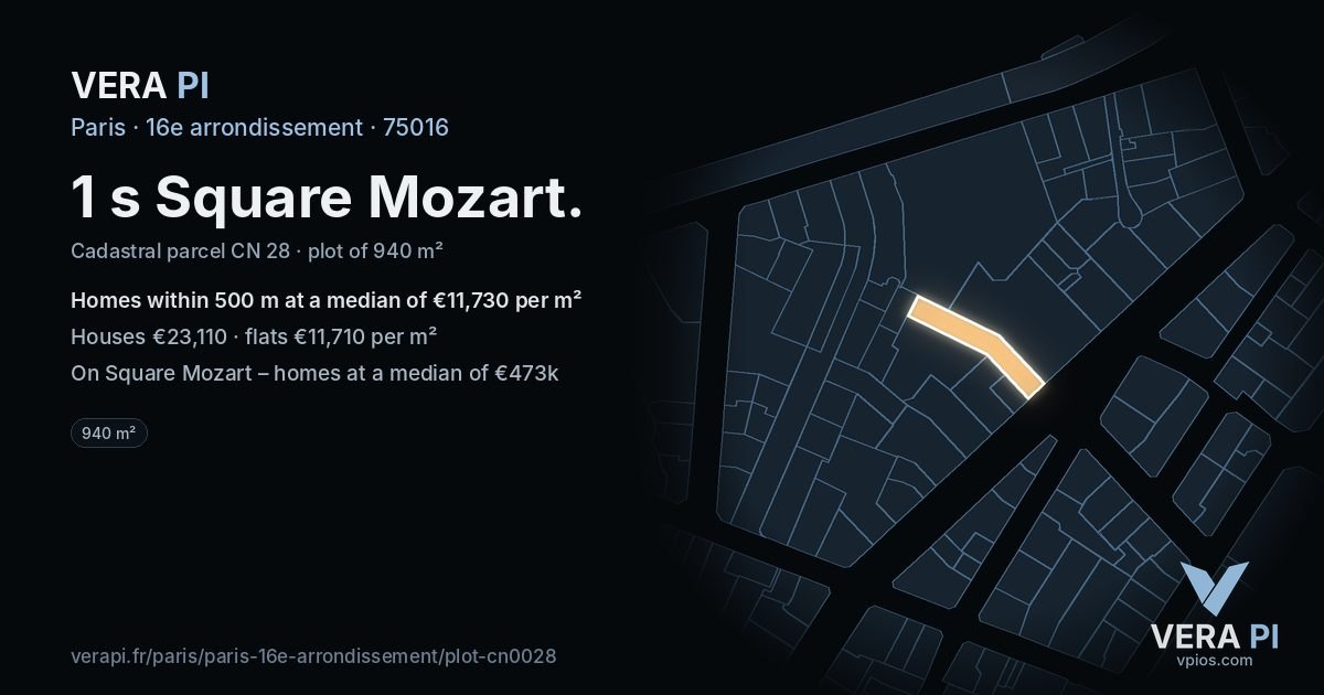 1 s Square Mozart, 16e arrondissement at night – the plot lit, the parcels around coloured by the prices near them