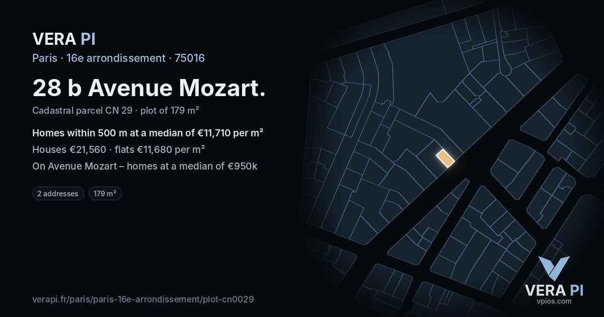 28 b Avenue Mozart, 16e arrondissement at night – the plot lit, the parcels around coloured by the prices near them