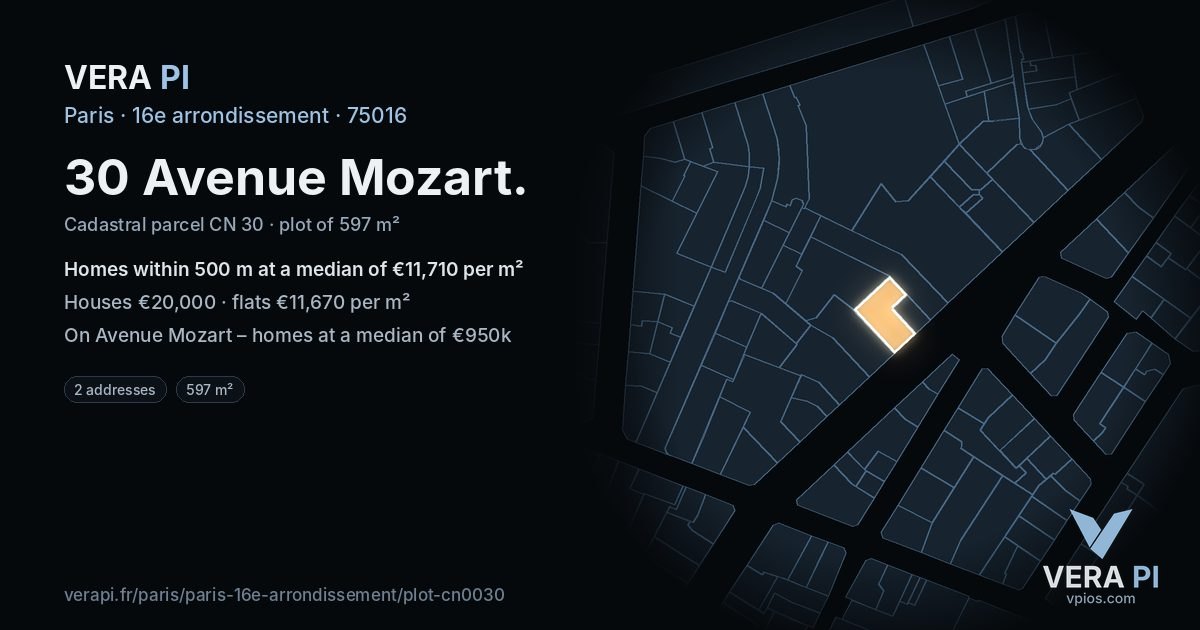 30 Avenue Mozart, 16e arrondissement at night – the plot lit, the parcels around coloured by the prices near them