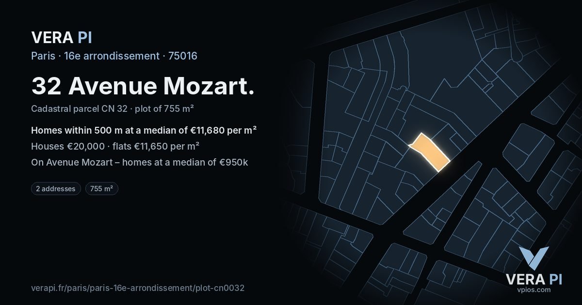 32 Avenue Mozart, 16e arrondissement at night – the plot lit, the parcels around coloured by the prices near them