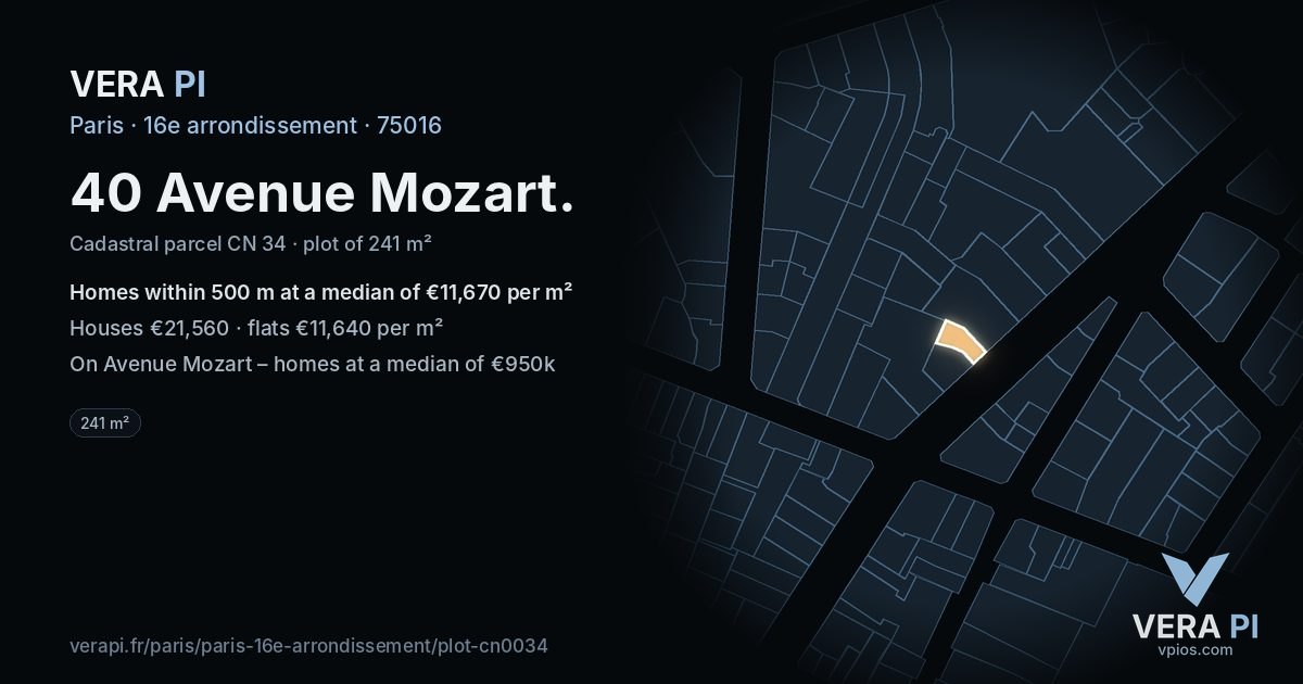 40 Avenue Mozart, 16e arrondissement at night – the plot lit, the parcels around coloured by the prices near them