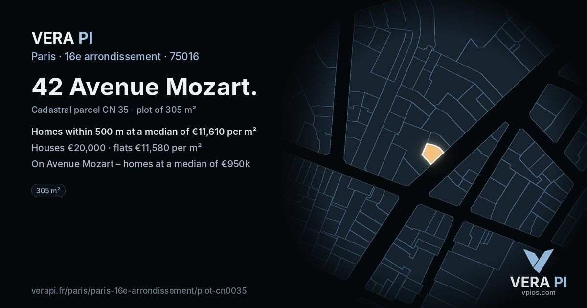 42 Avenue Mozart, 16e arrondissement at night – the plot lit, the parcels around coloured by the prices near them