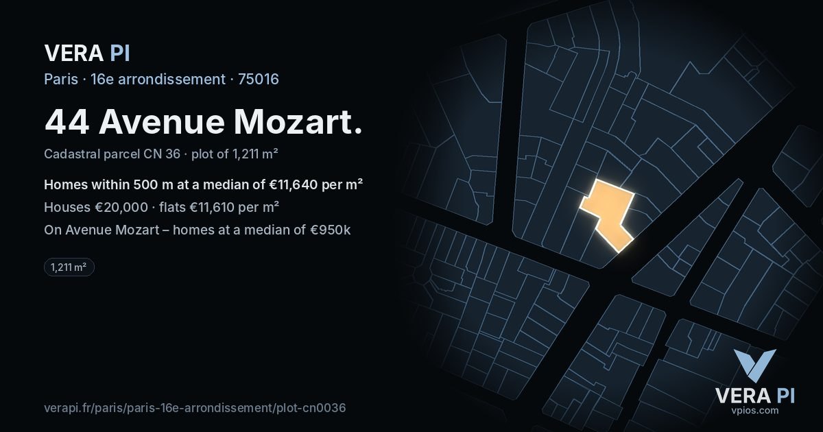 44 Avenue Mozart, 16e arrondissement at night – the plot lit, the parcels around coloured by the prices near them
