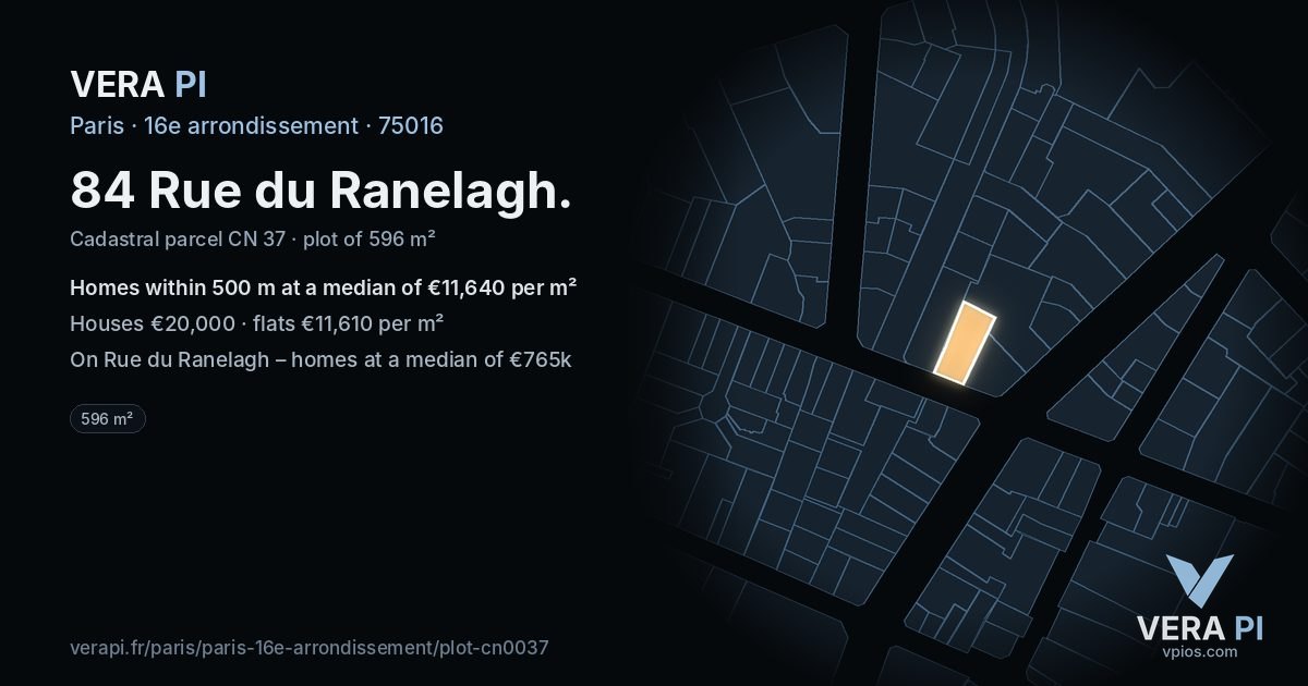 84 Rue du Ranelagh, 16e arrondissement at night – the plot lit, the parcels around coloured by the prices near them