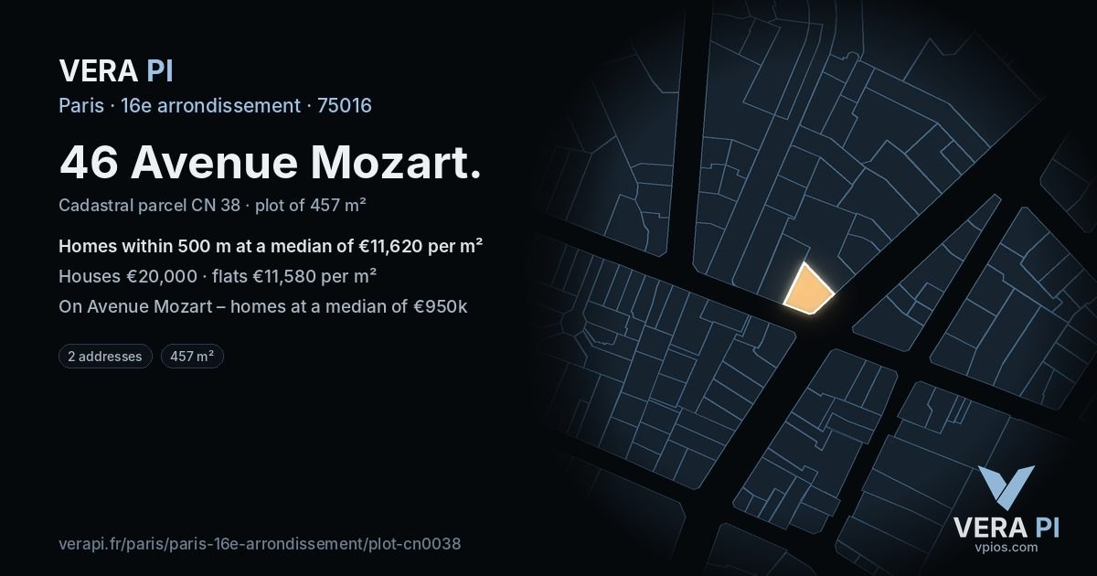 46 Avenue Mozart, 16e arrondissement at night – the plot lit, the parcels around coloured by the prices near them