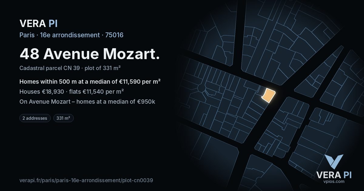 48 Avenue Mozart, 16e arrondissement at night – the plot lit, the parcels around coloured by the prices near them