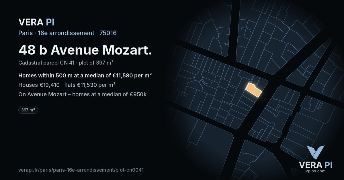 48 b Avenue Mozart, 16e arrondissement at night – the plot lit, the parcels around coloured by the prices near them